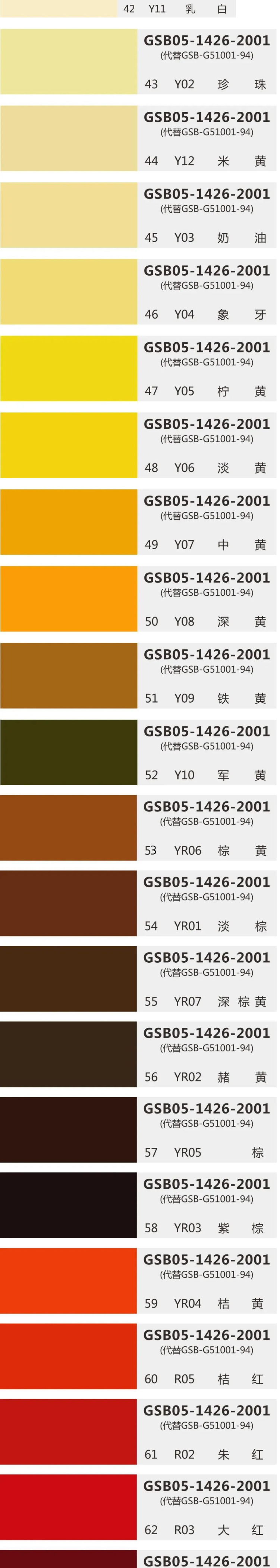 环氧地坪国标色卡GSB05-1426-2001（83色完整版）—电子收藏版_03.jpg